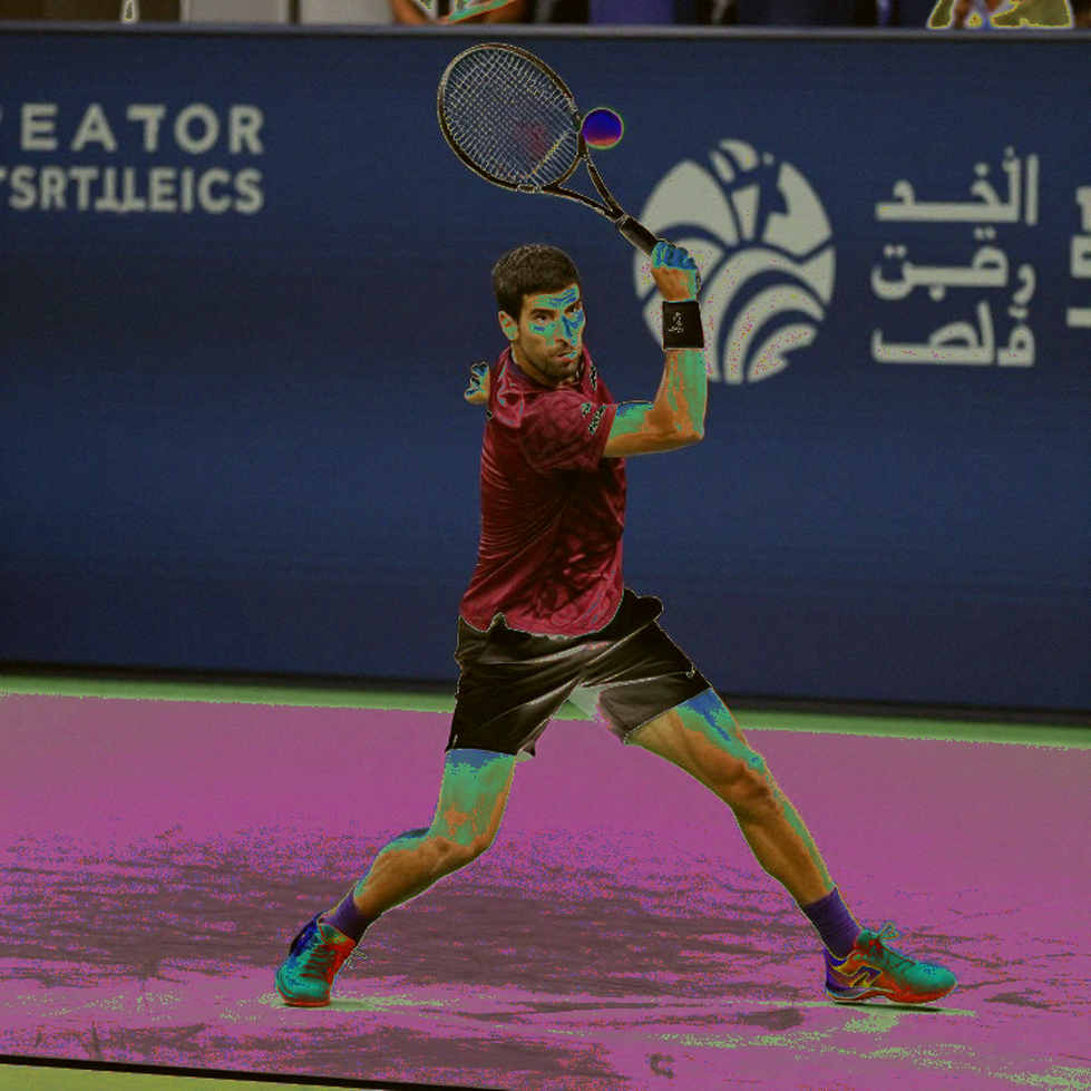 Sinner Returns to Practice After Knee Injury: The No. 1 Ranking and His Actual Form Are Telling Two Different Stories Sinner Returns to Practice After Knee Injury: The No. 1 Ranking and His Actual Form Are Telling Two Different Stories