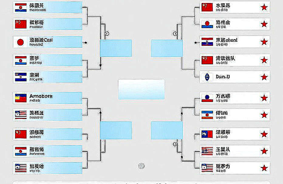 Áp lực hai HCV và cú sốc thay đổi HLV: Đội cầu lông Trung Quốc bước vào Asian Games 2026 với bộ mặt nào?